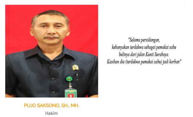 Kinerja Polsek Simokerto Dikritik Hakim PN Surabaya